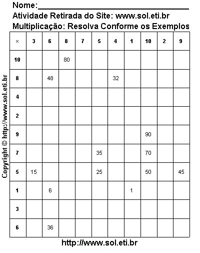 Matemática: Tabuada de Multiplicação em Linhas e Colunas em Forma