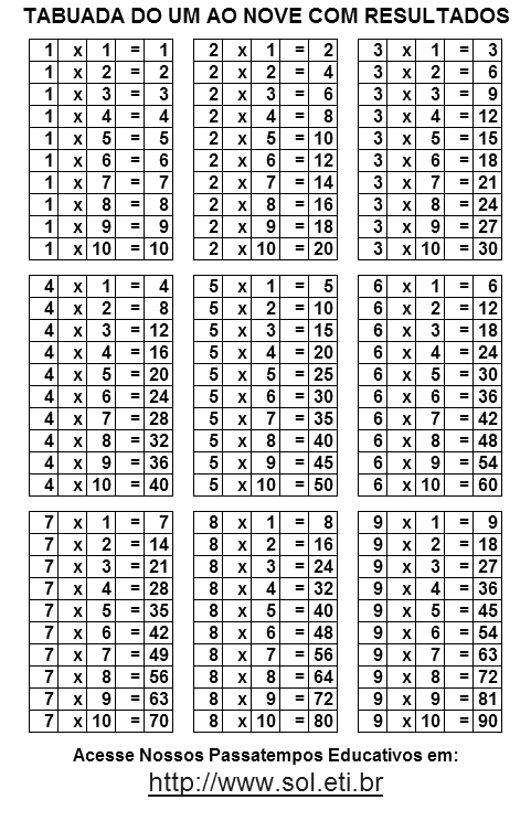 Tabuada Para Imprimir: Com Resultados. Contas de Multiplicação do 1 ao 9.  Material Didatico Para Professores, Pais e Alunos.